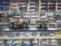 Jeep Willys 14 Ton